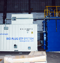 RO Water Treatment Plants